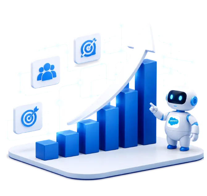 Turn Operations into Business Value